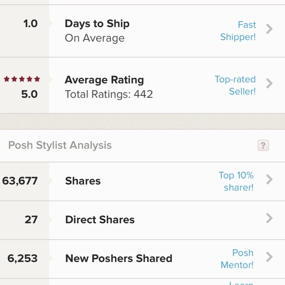 🦊Meet your Posher BETH STARR🦊!! - Picture 2 of 6